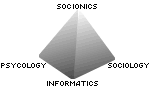Socionics in triangle: psychology - sociology - informatics.